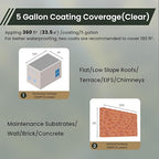 Waterproof Sealant 5 Gallon, ORIENTAL YUHONG Clear Acrylic Coating, UV Defense, High Flexibility Waterproof Adhesive for Roof, Concrete, Wall Indoor & Outdoor