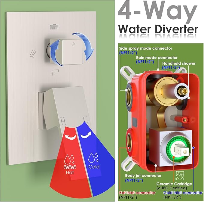 Enga Dual Shower Head Shower System with Body Jets, Wall Mount 10+6" Dual Rain Shower Head with 2 in 1 Handheld Spray for Two People, Shower Faucet Set with Valve Kit, Brushed Nickel