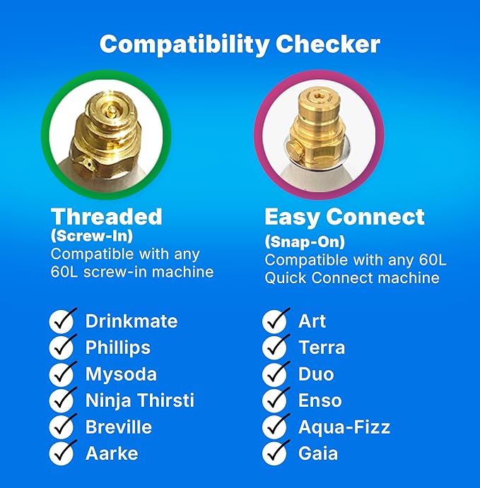 Soda Sense 60L CO2 Exchange Canister - 2 Pack, Threaded Style - Compatible with All 'Screw-In' Soda/Sparkling Water Makers, Including SodaStream BLUE Cylinder Models, Ninja Thirsti, Philips & More