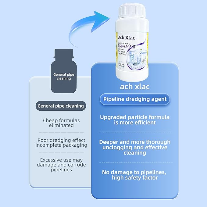 Sink Drain Cleaner, Pipeline Dredging Agent, Unclog Shower Drain, Pipe unblocking for toilets, Tubs, Shower or Sink Drains, Unclogs and Hair 9.2oz