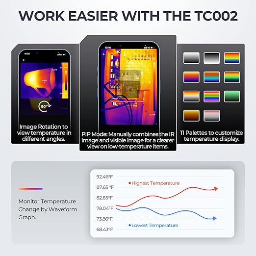 TOPDON TC002 Thermal Camera for iOS (iPhone & iPad), 512 x 384 Super Resolution, 256 x 192 IR High Resolution, Thermal Imager, Thermal Imaging Camera, -4°F~1022°F Temp Range, Support Video Recording