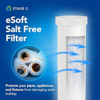 Whole House Salt Free Water Softener Alternative - Filters Dirt, Sand, and Debris - Protects Plumbing and Appliances from Hard Water Scale - Easy Installation - Zero Water Waste