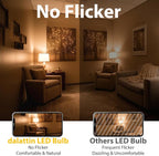 dalattin 12 Pack A19 LED Bulbs,9W Equivalent 60 Watts,E26 Base,Soft White 2700K, 800 LM, Non-Dimmable, Efficient Energy Saving Lights for Living Room,Office,80+ CRI,120V, UL Listed