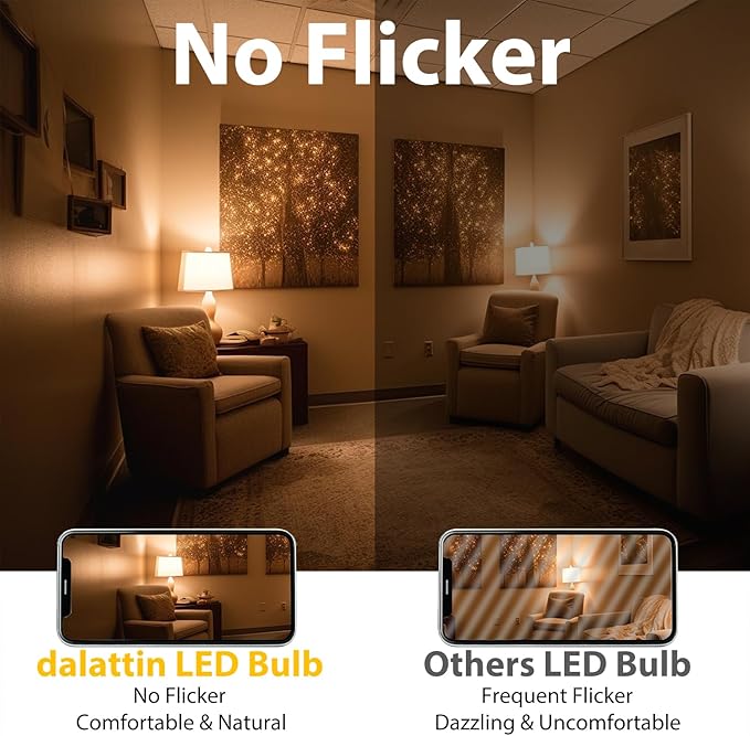 dalattin 12 Pack A19 LED Bulbs,9W Equivalent 60 Watts,E26 Base,Soft White 2700K, 800 LM, Non-Dimmable, Efficient Energy Saving Lights for Living Room,Office,80+ CRI,120V, UL Listed