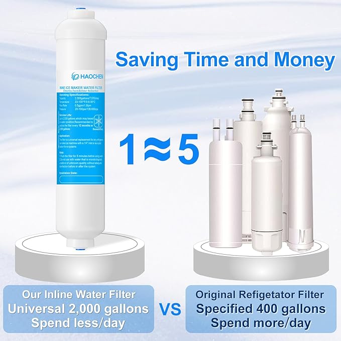 Inline Water Filter Kit for Ice Maker and Refrigerator,Include Feed Water Valve,1/4" Water Line and Quick Connect Fittings,Ideal for Ice Maker,Refrigerator,RO(Reverse Osmosis) System