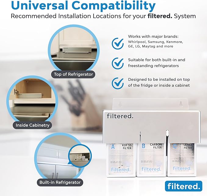 Inline Water Filter for Refrigerators & Ice Makers – Universal Refrigerator Water Filter Kit, 5-Min Easy Install, High-Capacity Filtration for Clean Water & Ice