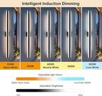 TODOLUZ 2-Pack 60-Inch LED Long Outdoor Wall Light Fixture, 42W IP65 Waterproof Exterior Linear Wall Mount Lighting, 5 Color Temperature Mode (3000K/3500K/4500K/5000K/6000K)