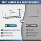 4X8FT Overhead Garage Storage Rack, 22"-48" Height Adjustable Garage Ceiling Storage Racks, Heavy Duty Metal Overhead Storage Organizer System, 750LBS Weight Capacity