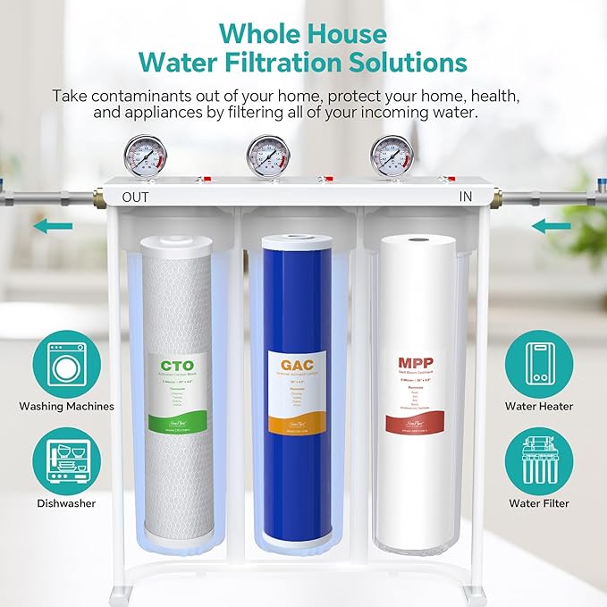 SimPure GAC Filter 20 x 4.5 inch Whole House Water Filter | Granular Activated Carbon Filter Replacement for DB20P, GAC-20BB, RFC20-BB (6 Pack)