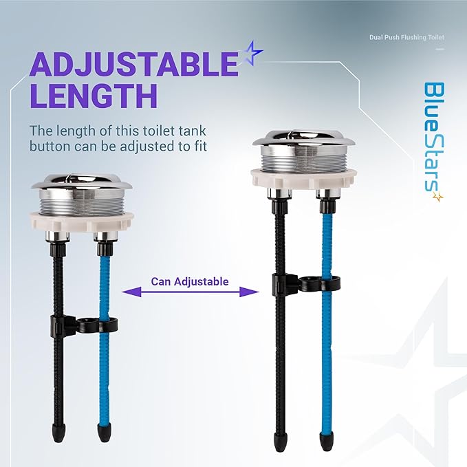 BlueStars 58mm Toilet Push Button Thread Diameter, Dual Push Flushing Toilet Water Tank Button - American Standard - Pack of 2