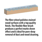 C.S. Unitec | PTX ECO Smart Variable Speed Woodworking Kit | Multi Purpose Buffer Polisher Machine for Wood Finishing,40004-3A