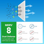 LotFancy 14x25x1 Air Filter MERV 8 Dust Defense (6-Pack) Pleated HVAC Furnace Air Filters, Replacement for Home AC & Heating Systems, Actual Size: 13.75" x 24.75" x 0.75"