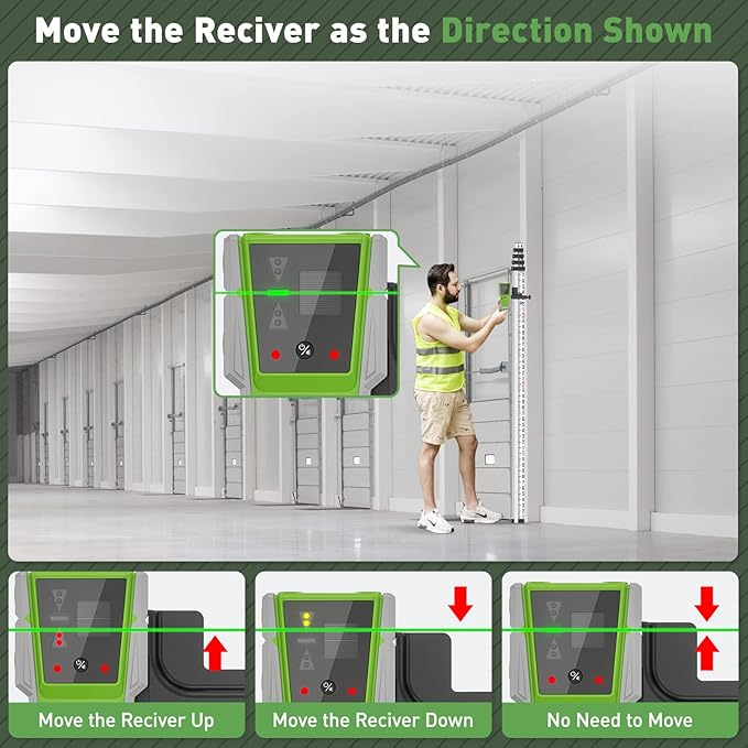 Outdoor Laser Level 360 Self leveling with Laser Level Receiver, 4x360 Green Cross Line Laser with Bluetooth, Huepar P04CG＆LR-8RG, Laser Class: Class II (IEC/EN60825-1/2014), 1mW power output