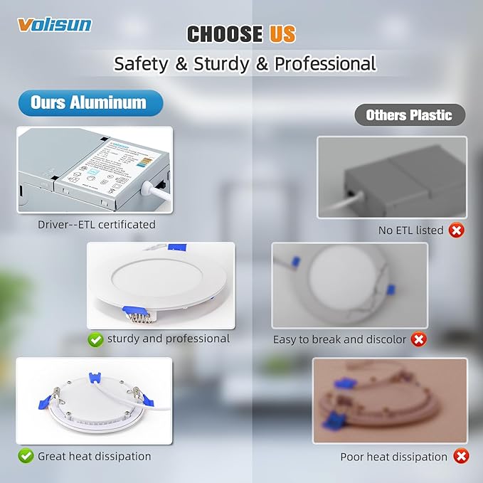 VOLISUN 24 Pack 3 inch Recessed Lighting, 5CCT LED Recessed Light with Junction Box, 2700K-5000K Selectable, Dimmable Canless Wafer Downlight, LED Ceiling Light ETL Certificated