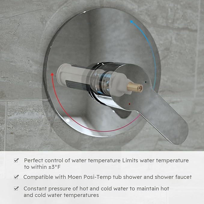 1222 One-Handle Posi-Temp Faucet Replacement Cartridge | Compatible with Shower Only Configurations and Moen Tub Shower | Aftermarket Replacement | Durable Brass and Plastic