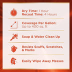 Rust-Oleum Color Spark Interior Paint and Primer in One, Matte, Storm Cloud, 1 Gallon