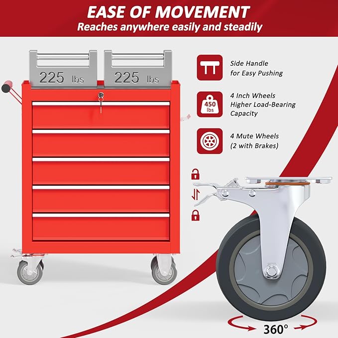 5 Drawers Rolling Tool Chest with Wheels, Portable Rolling Tool Boxes with Wheels, Tool Box Storage Cabinet with Locking System for Garage (RED, 5 Drawers)