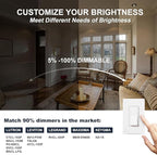 4 Pack Black 3-inch 5 CCT Gimbal LED Recessed/Downlight Color Selectable 2700K/3000K/3500K/4000K/5000K 800Lm 10W 120V Dimness Adjustable LED Lights