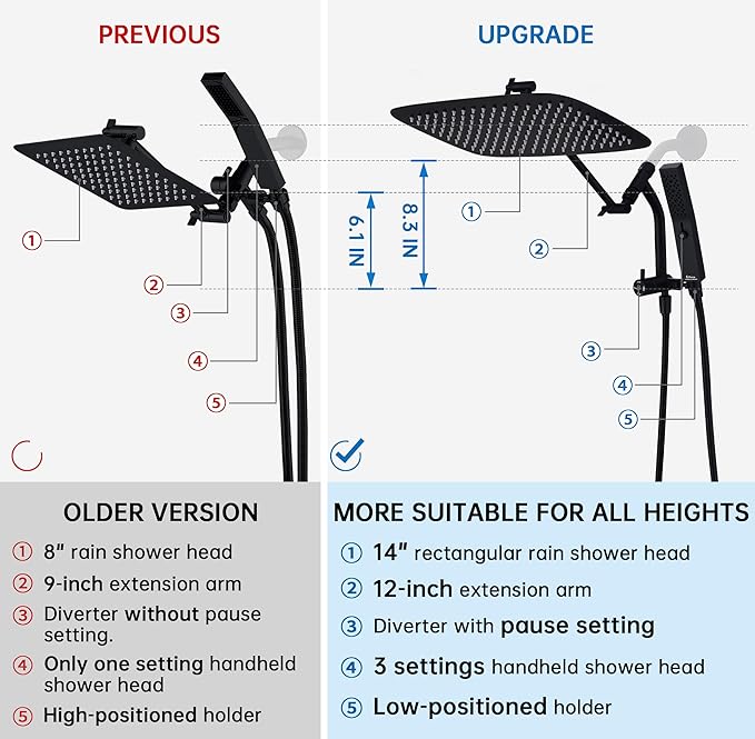 G-Promise All Metal 14 Inch Shower Head with Massage Mode Handheld, Rain Shower Head with Handheld Spray Combo, 3-Way Diverter with Pause Setting, 12 Inch Adjustable Extension Arm (Matte Black)