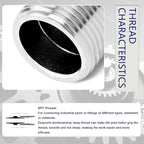 ChillWaves 304 Stainless Steel Pipe Fitting, Hex Nipple 3/4" NPT Male x 3/4" NPT Male Thread Adapter(6-PACK)