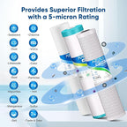 PUREPLUS 4.5"x20" 3-Stage Whole House Water Filter Cartridge, Sediment, Iron &Manganese Reduction, Carbon Block, Replacement for F3WGB32BM, AP810-2, FM25B, RFFE20-BB, EPM-20BB, FC25B, P5-20BB