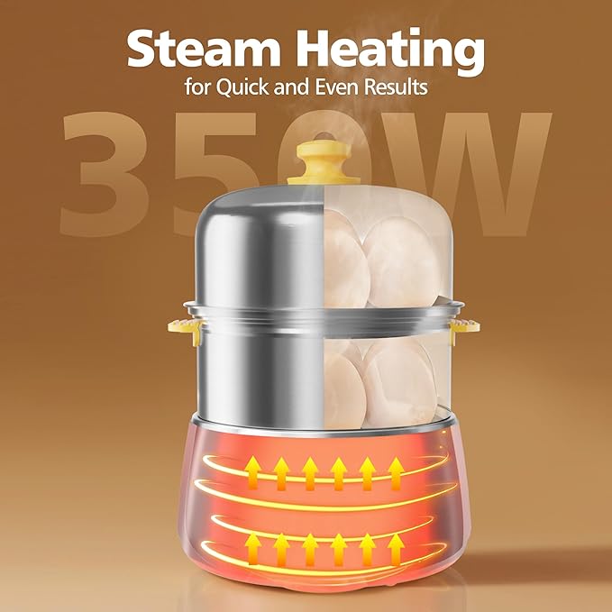 Hard Boiled Egg Cooker - CACHOO 14-Egg Rapid Stainless Steel Egg Boiler with 30-Min Timer & Auto Shut Off, Compact Electric Vegetable Steamer for Cooking, Dishwasher Safe, Retro Yellow