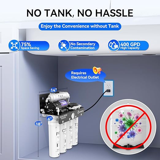 WINGSOL Dual Outlet Reverse Osmosis Water Filter, Mineral Alkaline UV 0 TDS Tankless RO System, Remineralize pH+ 12-Layer Filtration Under Sink, NSF/ANSI 42&53&58 Certified, Plug-in Required