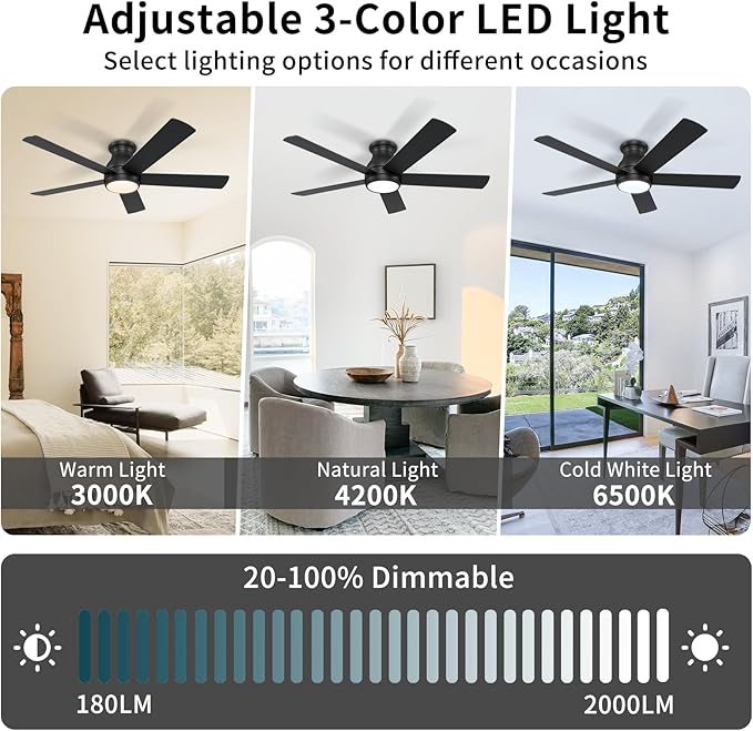 52 Inch Black Ceiling Fans with Lights and Remote, LED Low Profile Flush Mount Ceiling Fan for Bedroom, Living Room, with Quiet DC Motor, Dimmable 6 Speeds
