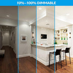 TORCHSTAR 8-Pack 5CCT 6 Inch LED Recessed Lighting Retrofit Downlight, Aluminum Anti-Glare Deep Baffle Trim, 1200LM 15W=120W, CRI90 Dimmable Remodel Can Lights, JA8 ETL, 2700K3000K3500K4000K5000K