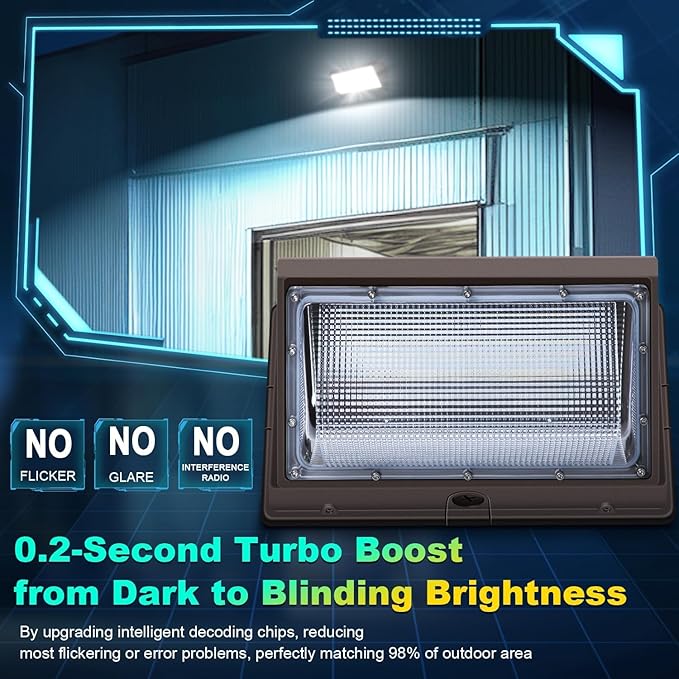 ledmo LED 120W Wall Pack Light with Photocell, 15840LM 5000K Dusk to Dawn Outdoor Commercial Security Lighting, IP65 Waterproof Outdoor Wall Lights