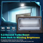 ledmo LED 120W Wall Pack Light with Photocell, Dusk to Dawn Outdoor Commercial Security Lighting, 5000K IP65 Waterproof 15840LM 4 Pack