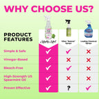 Mighty Mint Vinegar Cleaner, All-Purpose Spray, Natural Spearmint Scent, 16oz - 2 Pack