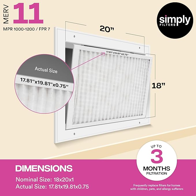 Simply 18x20x1 Air Filter, Merv 11, MPR 1000, 6 Pack, For Home AC Furnace & HVAC (Actual Size: 17.81"x19.81"x0.75") DUST, Pet & Allergy Control
