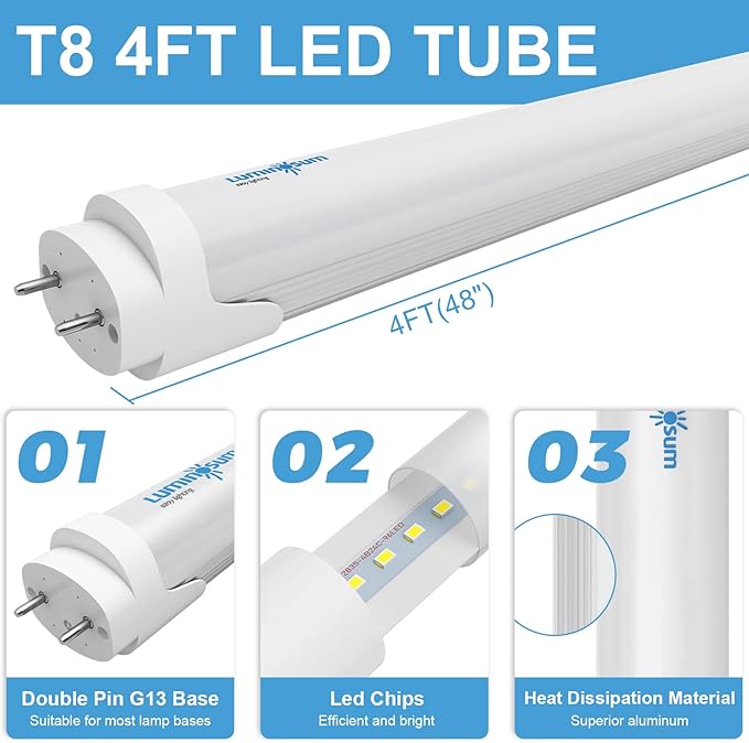 T8 LED Tube Light Bulbs 4 Foot 20W 40W Equivalent, 6000K Cool White 2000LM, T8 T10 T12 Fluorescent Replacement, Dual-end Powered Ballast Bypass, Frosted Cover ETL Listed for Garage 10-Pack