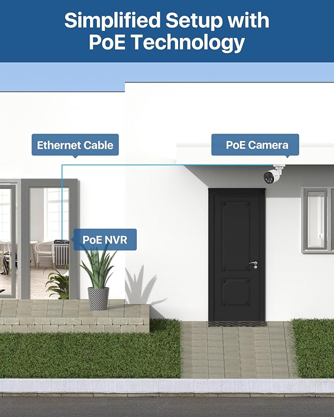 Loocam PoE Security Camera System 2TB HDD, 4MP Wired Bullet PoE IP Cameras, Person Vehicle Detection, 8CH 5MP NVR 24/7 Recording CCTV Home Surveillance Outdoor Indoor, Remote Access, Night Vision
