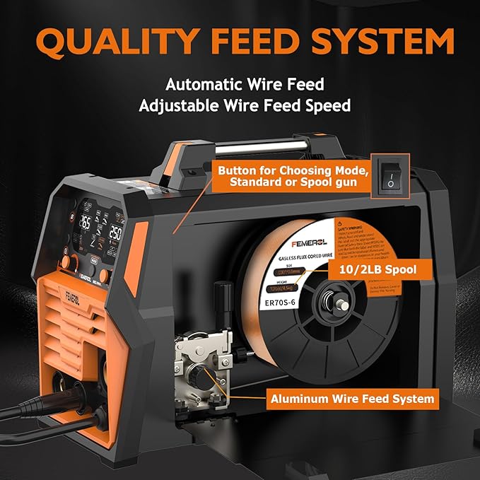 250A Aluminum Pulsed MIG Welder,7 in 1 Gas MIG/Pulse MIG/Flux Core/Stick/Lift TIG/Spot Welding/Spool Gun Compatible Aluminum Welding Machine LED Display 110V/220V Multiprocess Welder