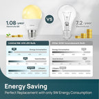 Linkind A19 LED Light Bulbs Dimmable, 60W Equivalent, Energy Efficient 9W, 2700K, 800 Lumens, E26 Standard Base, Lighting for Bedroom Living Room Home Office, 24 Packs