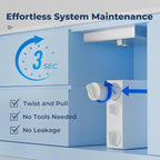 iSpring RO500-BN, NSF Certified Tankless RO Reverse Osmosis Water Filtration System, 500 GPD Fast Flow, Brushed Nickel Faucet, 2:1 Pure to Drain Ratio, White