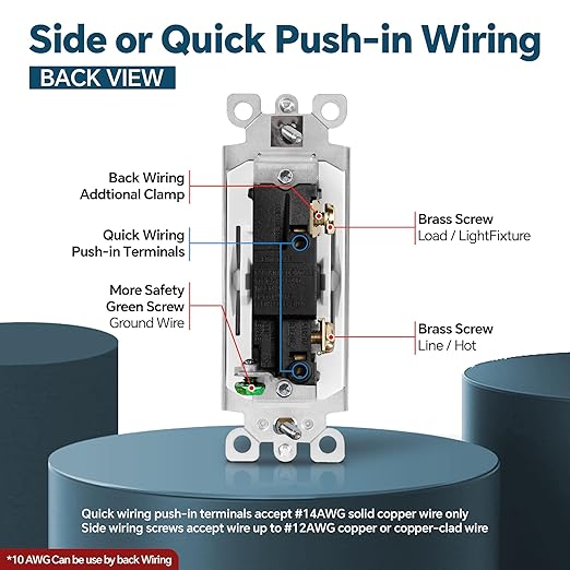 ThunderWay Matte White Single Pole Decorator Light Switch with Screwless Wall Plate, 15 A 120/277 V, ON/Off Rocker Paddle Interrupter, Self-Grounding, Residential Grade, UL Listed (20 Pack)