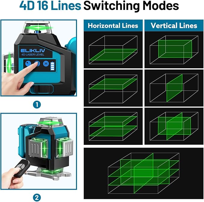 Elikliv Laser Level 360 Self Leveling, 200Ft Green Laser Level Lines Tool, 4x360° Cross Line Laser, Self Leveling Laser Level for Construction＆Picture Hanging, Rechargeable Batterie(16Hrs)