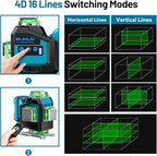 Elikliv Laser Level 360 Self Leveling, 200Ft Green Laser Level Lines Tool, 4x360° Cross Line Laser, Self Leveling Laser Level for Construction＆Picture Hanging, Rechargeable Batterie(16Hrs)