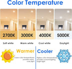 Energetic LED BR30 Flood Light Bulbs Indoor, Cool White 4000K, Dimmable, 65 Watts Recessed Light Bulbs for Cans, 650 Lumen, ETL Listed, 2 Pack