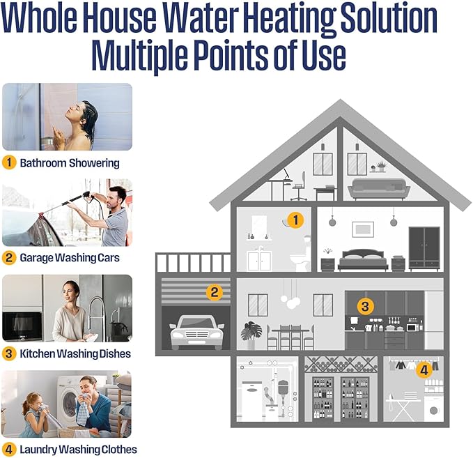 Westinghouse 24kW 240V Electric Tankless Water Heater, Instant Hot Water Heater, On Demand Hot Water, Smart WiFi Control, Works with Alexa & Google Home, ETL Certified, IPX4, Gray