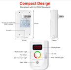 Carbon Monoxide Detectors Plug in, Alarm with Digital Display, Audible and Visual Alert, Self-Test Function for Home/Kitchen/Bedroom Co Detector