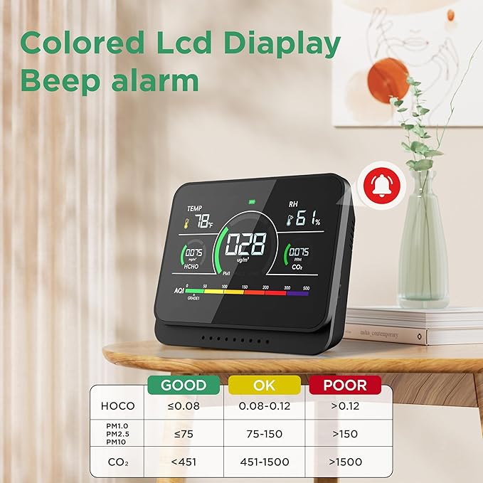 13-in-1 Air Quality Monitor Indoor with Beep Alarm, 6AQI Air Quality Detector with PM1.0 | PM2.5 | PM10 | Temp | CO2 | Formaldehyde | HUM Tester for Home Office Plant (Cool Black)