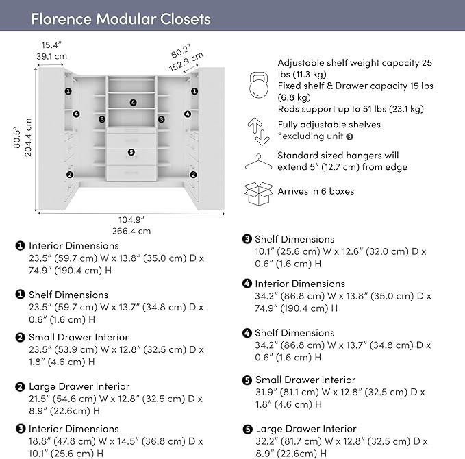 Bestar 105W x 61D Modular U-Shaped Closet Organizer System, Walk-in Closet with Rods, Shelves, and Drawers, Slab Style, Florence Collection, White