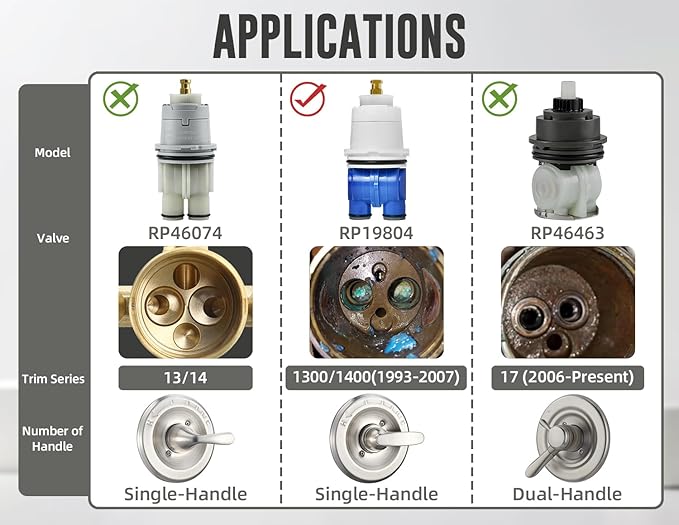 RP19804 Shower Cartridge Compatible with Delta 1300/1400 Series Single Handle Tub Bathtub Shower Faucet Replacement for Delta Monitor Cartridge Repair Plumbing Parts