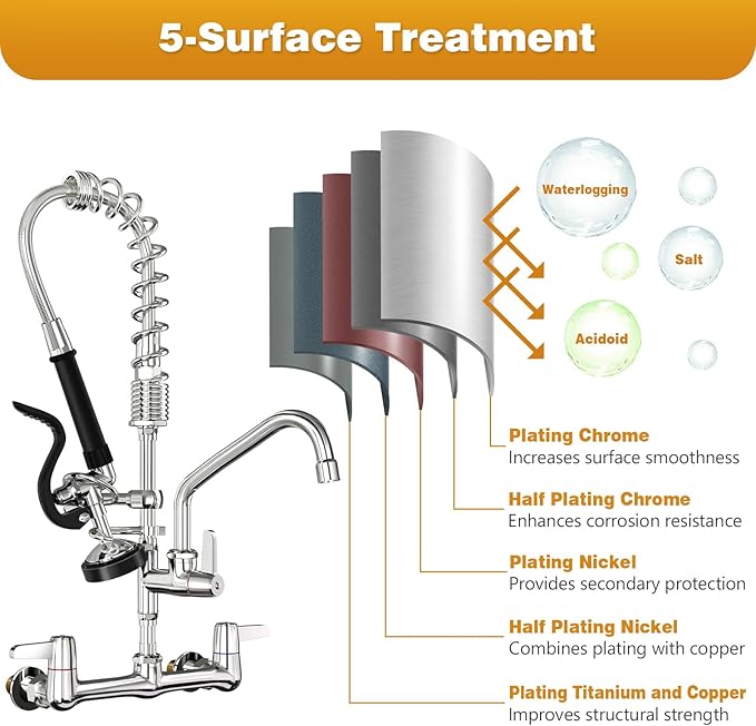 Commercial Kitchen Faucet with Sprayer for Restaurant-Chefs: BESTJEEF Commercial Sink Faucet for Cook - 21" Height 8" Center Wall Mount Kitchen Faucet with Stainless Spring Spray and 8" Add-On Spout