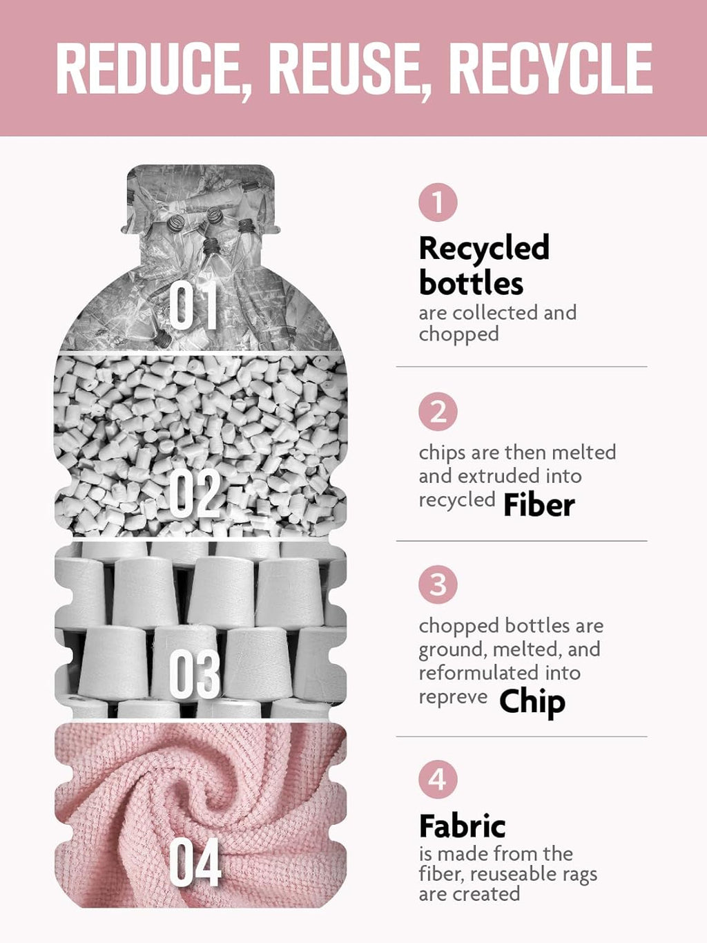 Fantasticlean Microfiber Cleaning Cloth Roll -150 Pack, Tear Away Microfiber Towels, 12" x 12", Reusable, Washable, Ultra Absorbent Dishcloth for Home Supplies, Car, Pet, Kitchen (Pink & Grey)