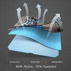 UV Sun Protection Arm Sleeves for Men & Women-UPF 50+ Sports Compression Cooling Sleeve-Unique TATTOO SLEEVE gift